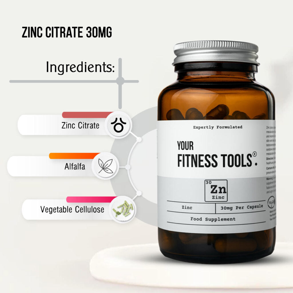 zinc citrate uses